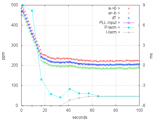 ../../_images/20140926_fig1.png