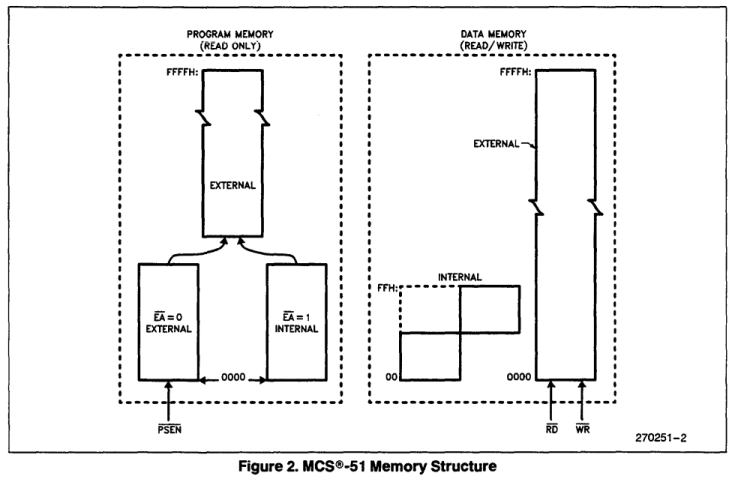 ../../_images/i8052_fig1.png